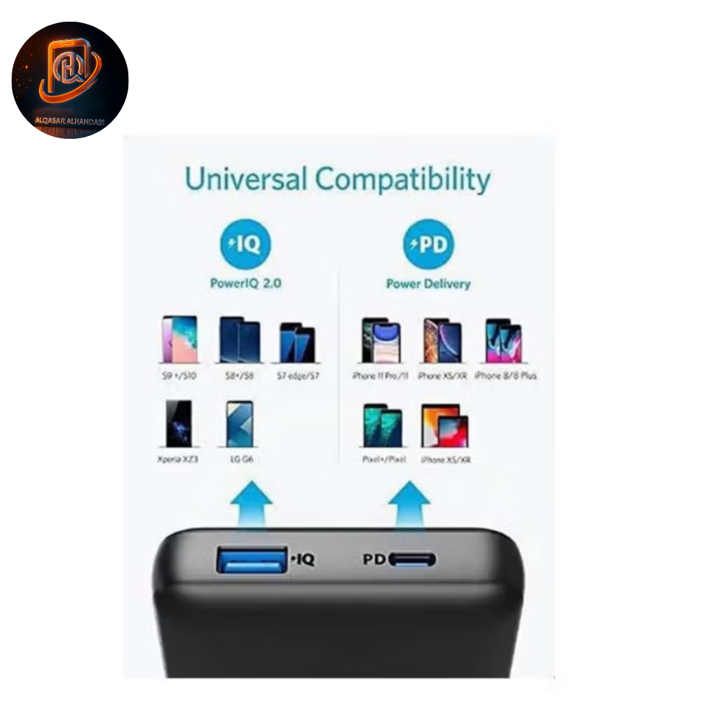 باور بنك Anker PowerCore Essential بسعة 20000mAh – شحن سريع 20 واط – تقنية PowerIQ – USB-C (إدخال فقط) – أسود - الصورة 4